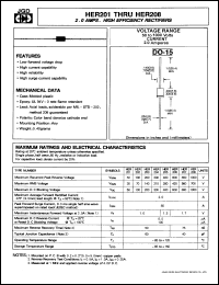 HER203 datasheet: 2.0 A, high efficiency rectifier. Max recurrent peak reverse voltage 200V. HER203