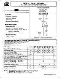 HER306 datasheet: 3.0 A, high efficiency rectifier. Max recurrent peak reverse voltage 600V. HER306