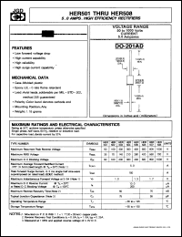 HER508 datasheet: 5.0 A, high efficiency rectifier. Max recurrent peak reverse voltage 1000V. HER508