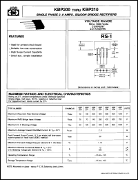 KBP200 datasheet: Single-phase 2.0 A silicon bridge rectifier. Max recurrent peak reverse voltage 50V. KBP200