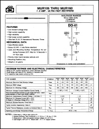 MUR130 datasheet: 1.0A ultra fast rectifier. Max recurrent peak reverse voltage 300V. MUR130