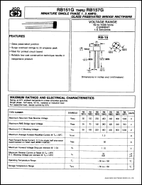 RB152G datasheet: Miniature single phase 1.5 A. Glass passivated bridge rectifier. Max recurrent peak reverse voltage 100 V. RB152G