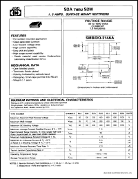 S2A datasheet: Surface mount rectifier. Max recurrent peak reverse voltage 50 V. Max average forward rectified current 1.5 A. S2A