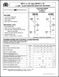 SF11G datasheet: Glass passivated super fast rectifier. Max recurrent peak reverse voltage 50 V. Max average forward current 1.0 A. SF11G