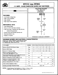 SF21G datasheet: Glass passivated super fast rectifier. Max recurrent peak reverse voltage 50 V. Max average forward current 2.0 A. SF21G