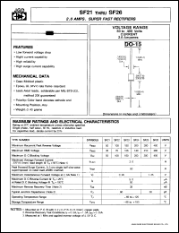 SF24 datasheet: Super fast rectifier. Max recurrent peak reverse voltage 200 V. Max average forward current 2.0 A. SF24