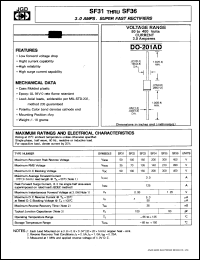 SF34 datasheet: Super fast rectifier. Max recurrent peak reverse voltage 200 V. Max average forward current 3.0 A. SF34