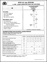 SFA11G datasheet: Glass passivated super fast rectifier. Max recurrent peak reverse voltage 50 V. Max average forward current 1.0 A. SFA11G