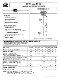 SF61 datasheet: Super fast rectifier. Max recurrent peak reverse voltage 50 V. Max average forward current 6.0 A. SF61