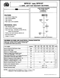 SFR151 datasheet: Soft fast recovery rectifier. Max recurrent peak reverse voltage 50 V. Max average forward current 1.5 A. SFR151