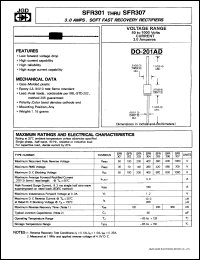 SFR304 datasheet: Soft fast recovery rectifier. Max recurrent peak reverse voltage 400 V. Max average forward current 3.0 A. SFR304