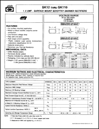 SK13 datasheet: Surface mount schottky barrier rectifier. Max recurrent peak reverse voltage 30 V. Max average forward current 1.0 A. SK13