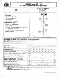 SR102 datasheet: Schottky barrier rectifier. Max recurrent peak reverse voltage 20 V. Max average forward current 1.0 A. SR102