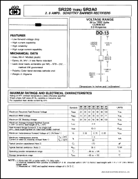 SR220 datasheet: Schottky barrier rectifier. Max recurrent peak reverse voltage 20 V. Max average forward current 2.0 A. SR220
