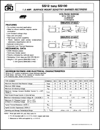 SS18 datasheet: Surface mount schottky barrier rectifier. Max recurrent peak reverse voltage 80 V. Max average forward rectified current 1.0 A. SS18