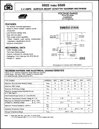 SS24 datasheet: Surface mount schottky barrier rectifier. Max recurrent peak reverse voltage 40 V. Max average forward rectified current 2.0 A. SS24