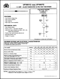 UF4004G datasheet: Glass passivated ultra fast rectifier. Max recurrent peak reverse voltage 400 V. Max average forward rectified current 1.0 A. UF4004G