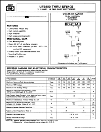 UF5400 datasheet: Ultra fast rectifier. Max recurrent peak reverse voltage 50 V. Max average forward rectified current 3.0 A. UF5400