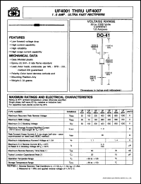 UF4001 datasheet: Ultra fast rectifier. Max recurrent peak reverse voltage 50 V. Max average forward rectified current 1.0 A. UF4001