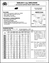 SMBJ5913 datasheet: 1.5W silicon surface mount zener diode. Zener voltage 3.3 V. Test current 113.6 mA. +-20% tolerance. SMBJ5913