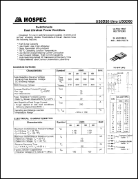 U30D60A datasheet: Switchmode dual ultrafast power rectifier, 30A, 600V, 50ns U30D60A