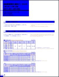 CL-221BG1 datasheet: High brightness chip LED. Lighting color high blue green. Typ. wave length 502 nm. CL-221BG1