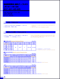 CL-270BG1 datasheet: High brightness chip LED. Lighting color high blue green. Typ. wave length 502 nm. CL-270BG1