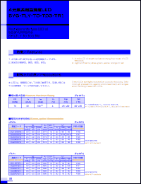 CL-191SYG datasheet: LED of super-luminance. Lighting color super yellow green. Typ. wave length 574 nm. CL-191SYG