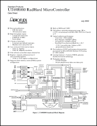 UT69R00012GCAF datasheet: RadHard microcontroller. 12 MHz operating frequency. Mil temp. Lead finish solder. Total dose 3E5 rads(Si). UT69R00012GCAF