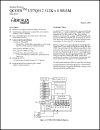5962-9960602TUX datasheet: 512K x 8 SRAM: SMD. 100ns access time, 5V operation. QML class T. Extended industrial temp. Lead finish factory option. Total dose none. 5962-9960602TUX