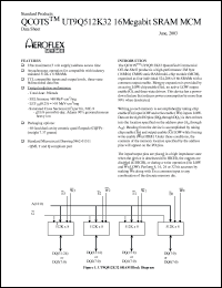 5962-0151101TXC datasheet: 512K32 16Megabit SRAM MCM: SDM. 25ns access time, 5.0V operation. Lead finish gold. QML class T. Total dose none 5962-0151101TXC