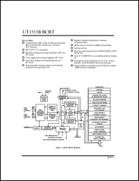 UT1553B/BCRT-FCX0 datasheet: UT1553B BCRT bus controller/remote terminal/monitor. Lead finish optional. Total dose none. UT1553B/BCRT-FCX0