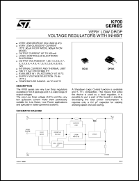 KF120BDT datasheet: VERY LOW DROP VOLTAGE REGULATOR WITH INHIBIT KF120BDT