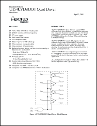 UT54LVDSC031-UCA datasheet: LVDS quad driver. Lead finish hot solder dipped. UT54LVDSC031-UCA
