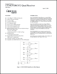 UT54LVDSC032-UCC datasheet: LVDS quad receiver. Lead finish gold. UT54LVDSC032-UCC