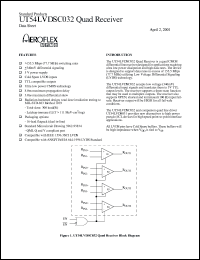 5962R9583403VXA datasheet: LVDS quad receiver:SMD. QML class V. Total dose 1E5 rad(Si). Lead finish hot solder dipped. 5962R9583403VXA