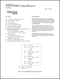 5962R9583402VXC datasheet: Quad receiver: SMD. QML class V. Lead finish gold. Total dose 1E5 rad(Si). 5962R9583402VXC