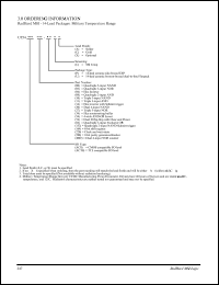 UT54ACS00PCX datasheet: RadHard MSI Quadruple 2-input NAND. CMOS compatible I/O level. Lead finish optional. UT54ACS00PCX