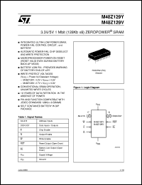 M48Z129V datasheet: 1 MBIT (128KB X 8) ZEROPOWER SRAM M48Z129V