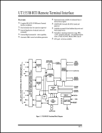 5962-JM38510/55501BZC datasheet: RTI remote terminal interface. 10% to 35% clock duty cycle. Jan class Q. Lead finish gold. 5962-JM38510/55501BZC