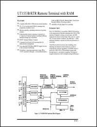 5962-8957601XA datasheet: Remote terminal with RAM: S. Class QML Q. Lead finish solder. 5962-8957601XA