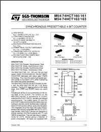 M74HCT160 datasheet: SYNCHRONOUS PRESETTABLE 4-BIT COUNTER M74HCT160