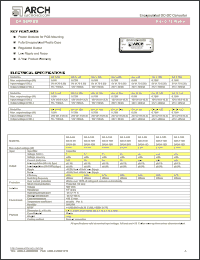 DA24-12S datasheet: 12 V, 0.72 W, encapsulated DC-DC converter DA24-12S