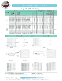 BM-12288MD datasheet: Yellow green , anode, single color 8x8 dot matrix display BM-12288MD