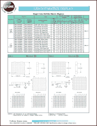 BM-21688MA datasheet: Super red , anode, single color 8x8 dot matrix display BM-21688MA