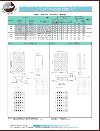 BM-20258MD-4G datasheet: Yellow green, anode, single-color 5x8 dot matrix display BM-20258MD-4G