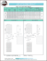 BM-20458MD-4G datasheet: Hi-eff red, anode, single-color 5x8 dot matrix display BM-20458MD-4G