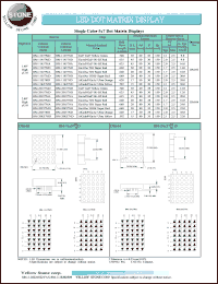BM-11457NA datasheet: Hi-eff red, cathode, single-color 5x7 dot matrix display BM-11457NA