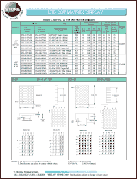 BM-41657NA datasheet: Super red, cathode, single-color 5x7 dot matrix display BM-41657NA