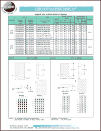 BM-20458MD datasheet: Hi-eff red , anode, single-color 5x8 dot matrix display BM-20458MD